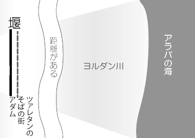 イラスト